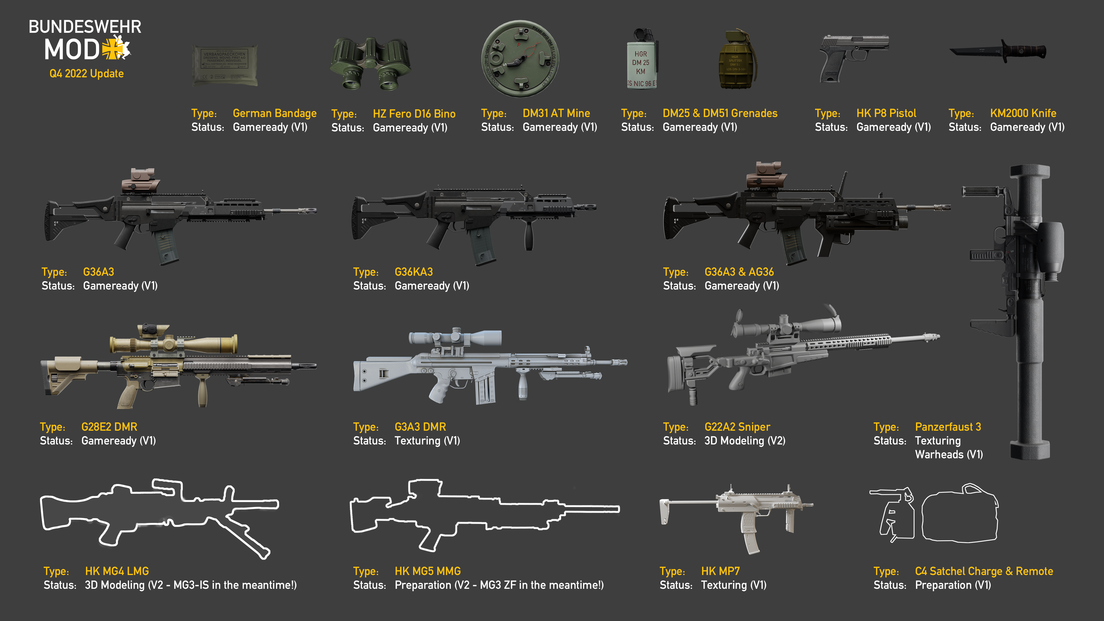 DayZ update adds a grenade launcher, mines, and other explosives